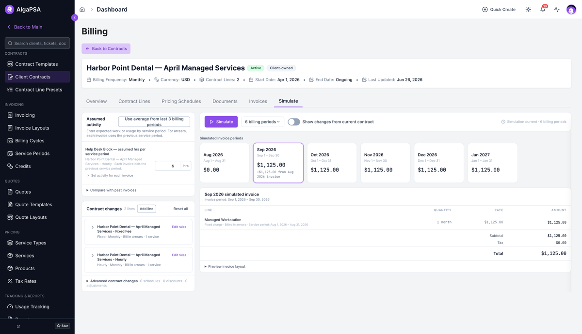 The Simulate tab on a Harbor Point Dental managed services contract, showing assumed activity, contract changes, six simulated invoice periods, and the September 2026 simulated invoice broken down by line.