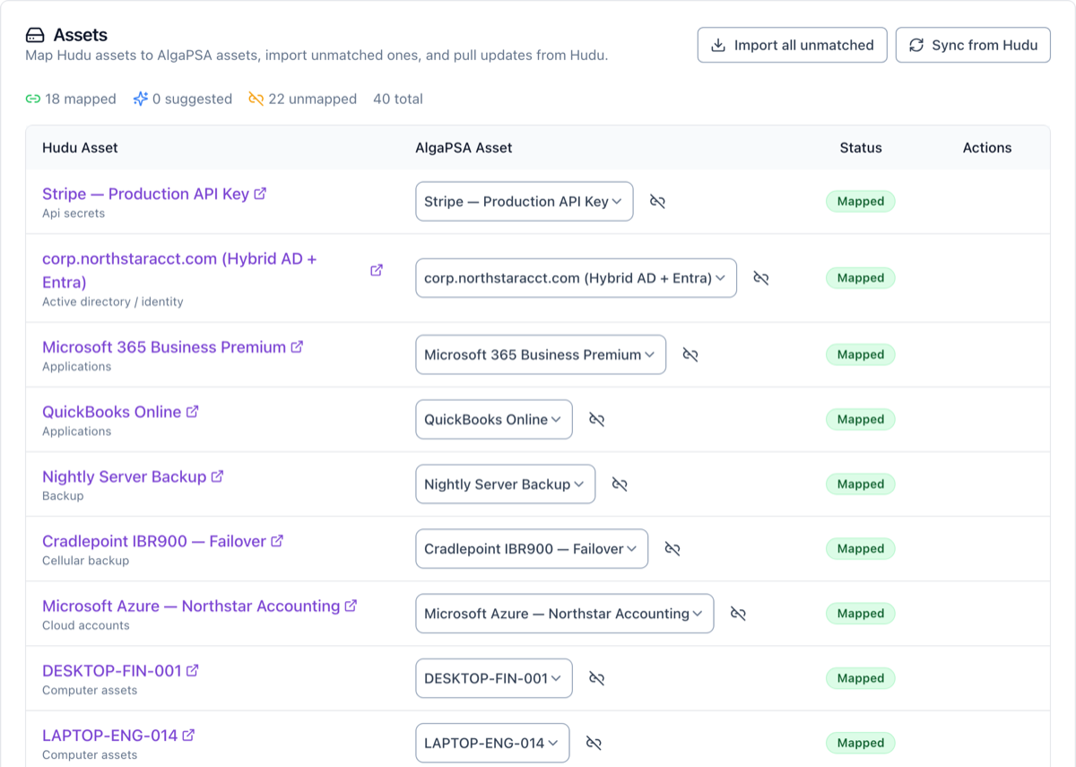 AlgaPSA client Hudu tab listing Northstar Accounting assets mapped to AlgaPSA assets, with Import all unmatched and Sync from Hudu actions