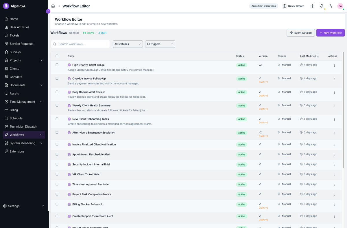 Workflow automation hub showing active MSP workflow examples
